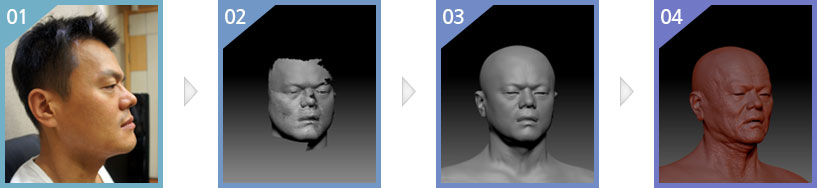 디지털방식의 3D 모델링 과정