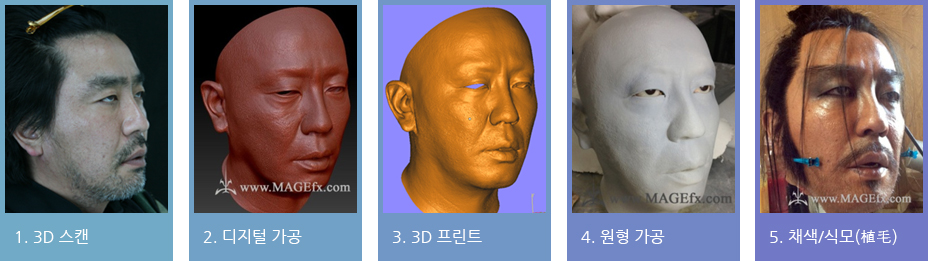 제작공정 A