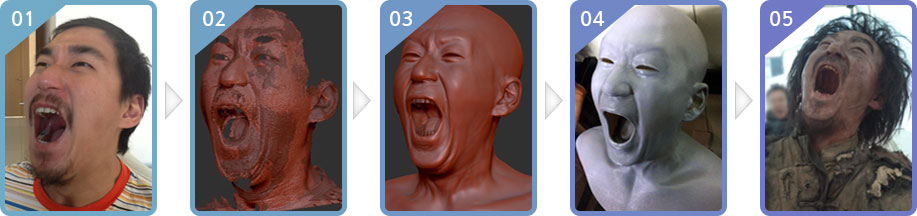 3D 스캐닝